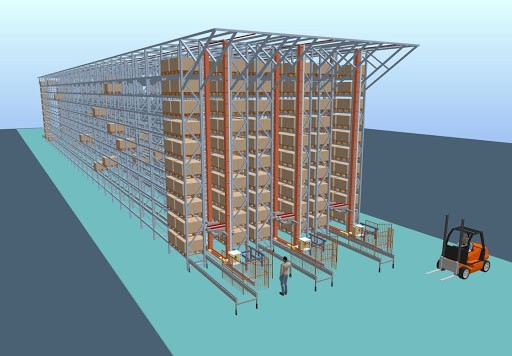 Warehouse Solutions - Asrs