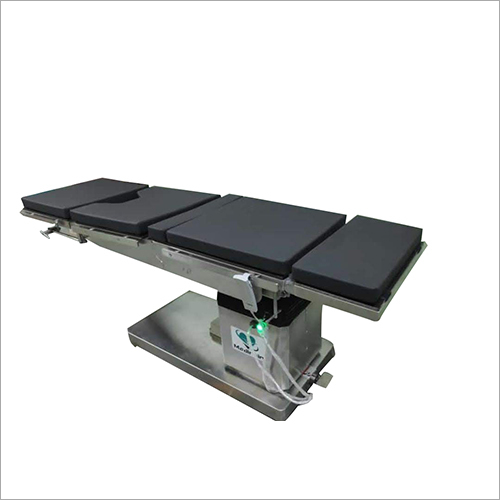 Operation Table