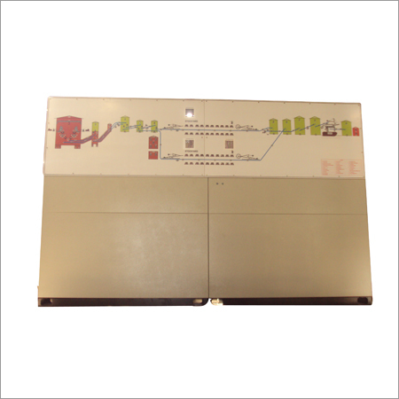 नियंत्रण कक्ष बोर्ड