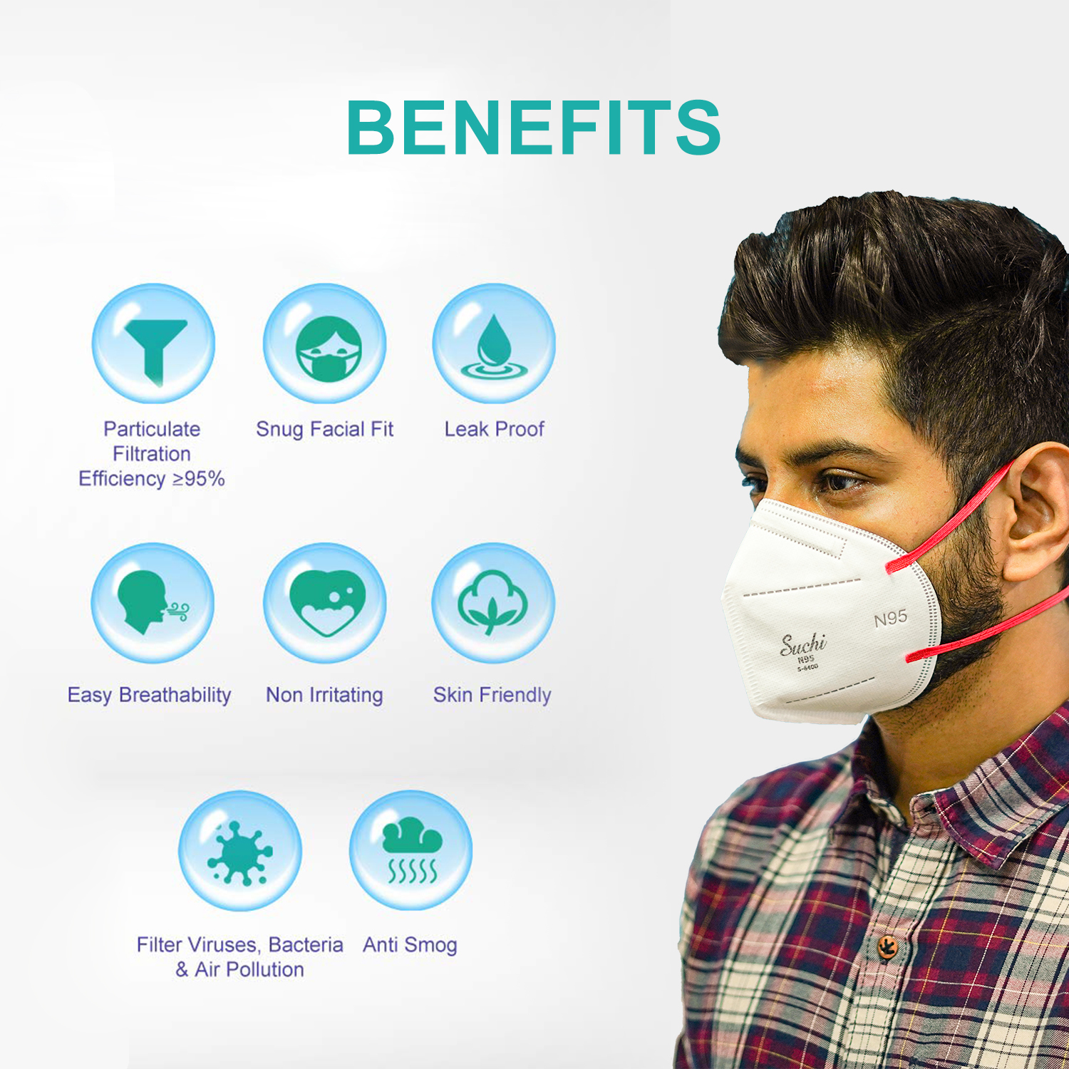 N95 Mask With Head Loop - Non Woven & Melt-blown Fabric, 95% Efficiency Against 0.3 Micron Particulates, Breathable, Soft Lining, Unisex, White