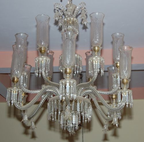 पारदर्शी झूमर प्रकाश स्रोत: ऊर्जा की बचत