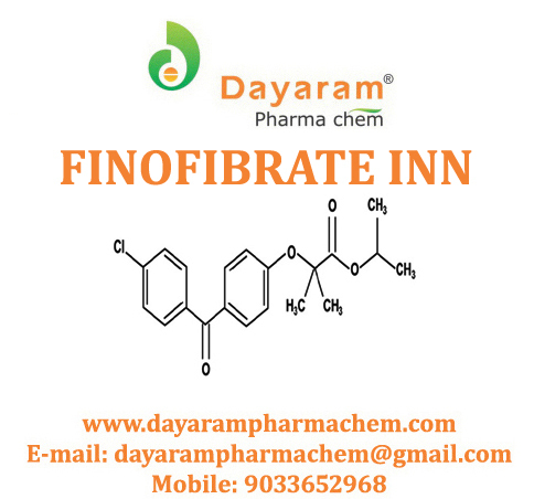 Fenofibrate Boiling Point: -