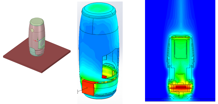 Fluid Flow And Heat Transfer Analysis