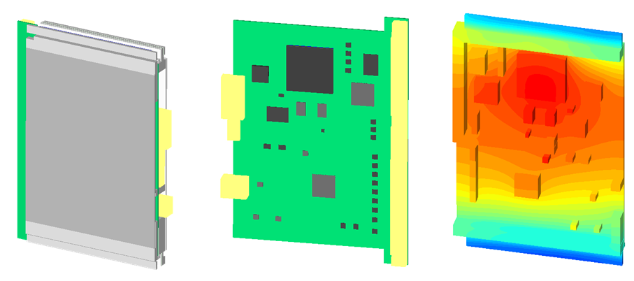 Fluid Flow And Heat Transfer Analysis