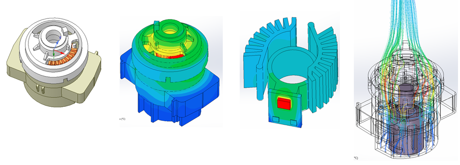 Fluid Flow And Heat Transfer Analysis