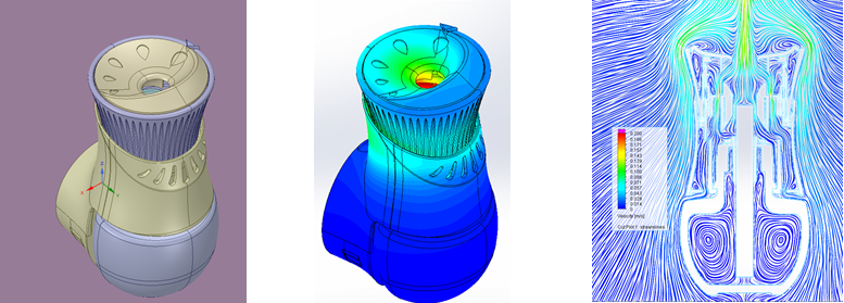 Fluid Flow And Heat Transfer Analysis