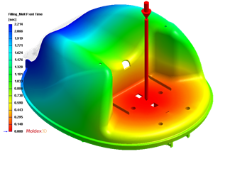 Moldflow Analysis