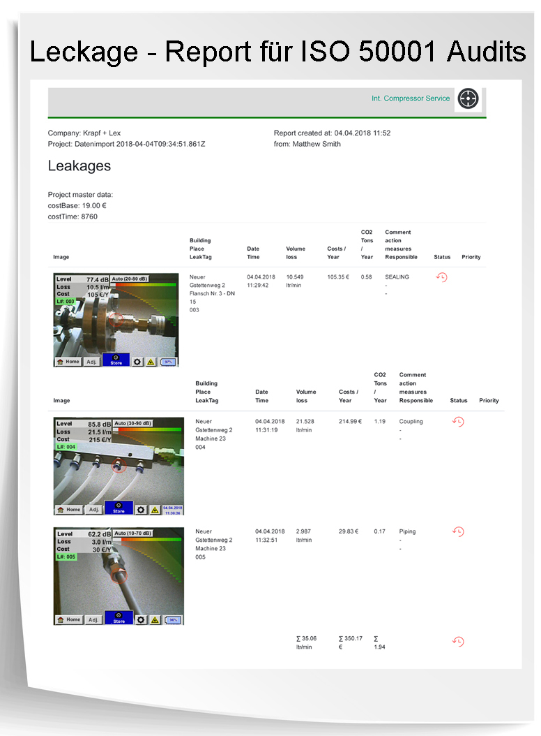 Ultrasonic Leak Detectors