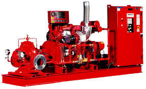 Fire Fighting Pumps
