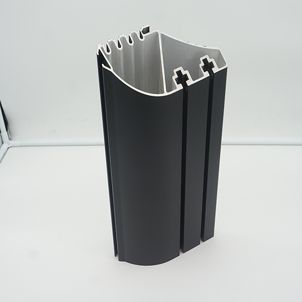Industrial Profiles