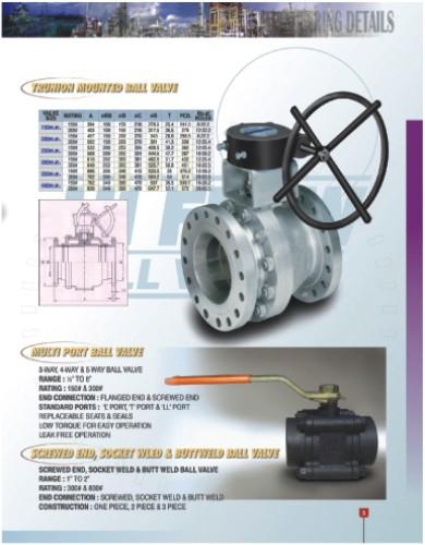 Valves