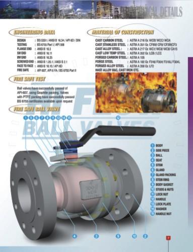 Valves
