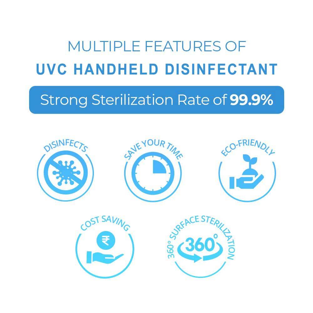 Uvc Hand Held Disinfectant - 35 Cm Length, White Color | 99.99% Virus & Germ Elimination, 11000 Hour Philips Uvc Lamp