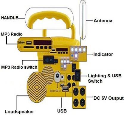 Plenary Solar Home Lighting System Atcogreen Sunlink Cable Length: 5 Meter (M)