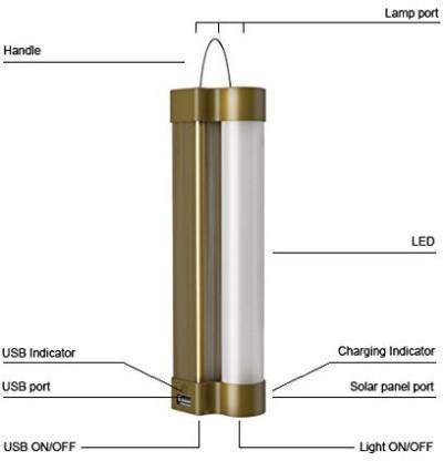 Wall Mounted Led Solar Lantern With Mobile Charger Cable Length: 5  Meter (M)