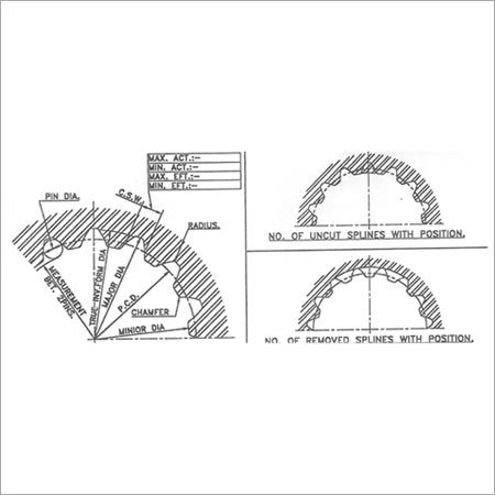 Spline Broaching Tools