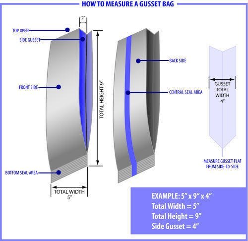 As Required Side Gusseted Pouch