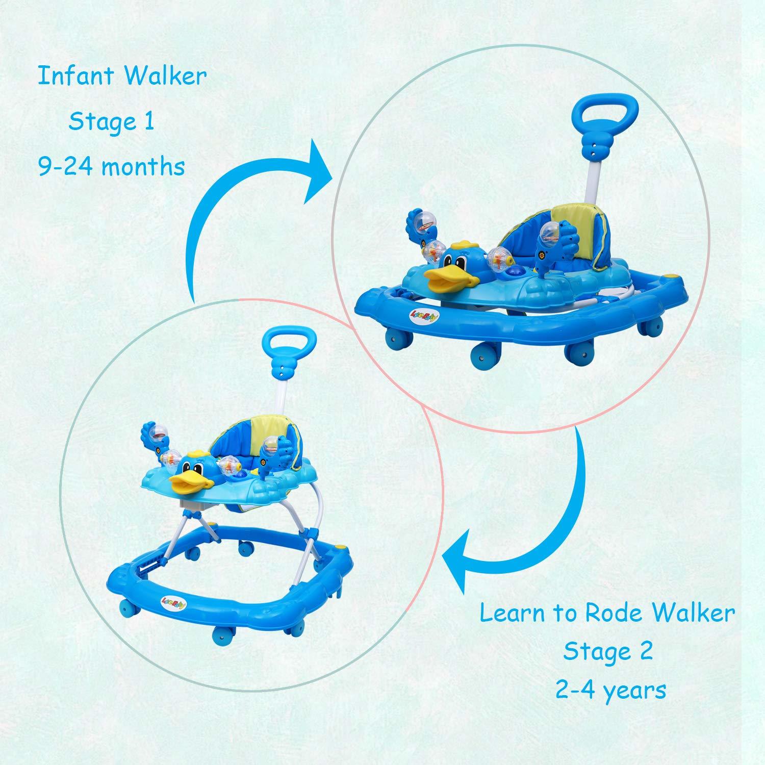 Baby Walker - Plastic Material, Weight 3.5 Kg | Designed For Ages 6 Months To 3 Years, Available In Blue And Red Colors, Includes Handle And Box Packing