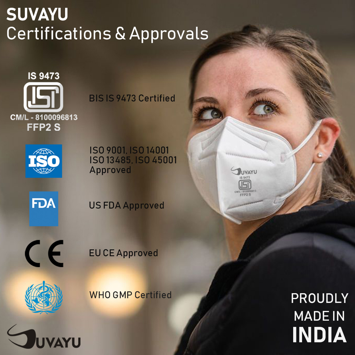 Suvayu Filtering Half Face Mask - Non-woven Fabric, 160x110x4 Mm, White | 5 Layers Of N95 Protection Against Dust, Allergens, Liquid Splatter, Reusable, Lightweight, Ideal For Sports And Medical Applications
