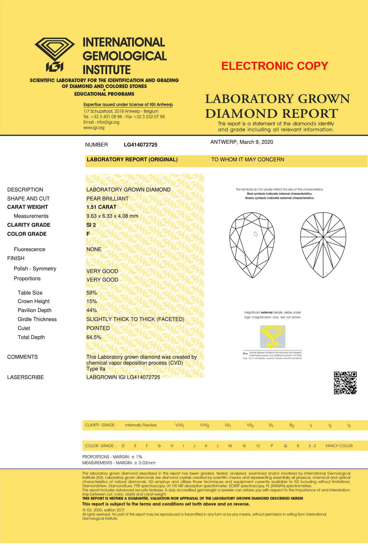 Pear Cut 1.51ct Lab Grown Diamond Cvd F Si2 Igi Crtified Stone Place Of Origin: India