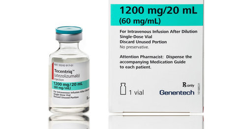 Atezolizumab Injection Specific Drug