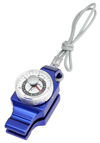 Baseline Pinch Gauge - Mechanical - Red