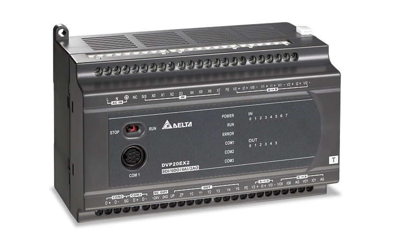 Es2 / Ex2 Series Application: Hvac