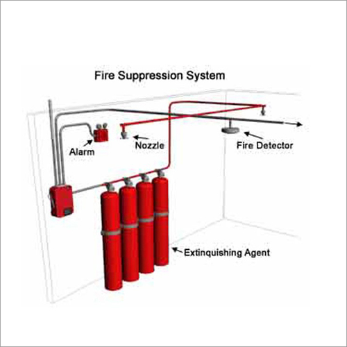 Gas Supression System