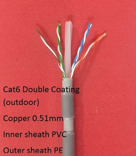 Cat6 Double Coating (Outdoor) - Copper 0.51mm Core, 7mm Size, Grey Color | High-Performance Networking Cable for IP Camera & Internet Connection