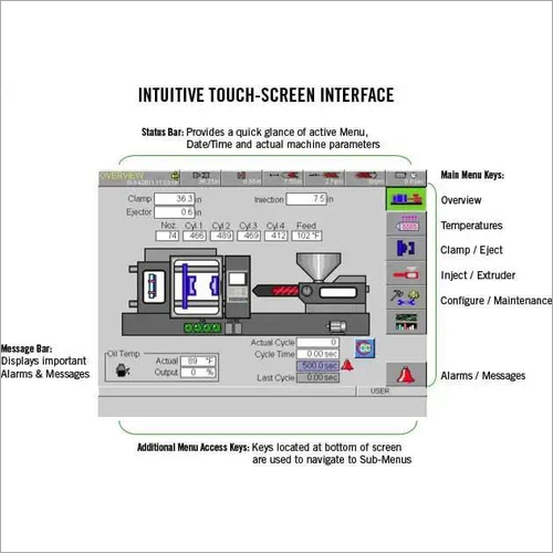 Injection Moulding Machine Repairing Services