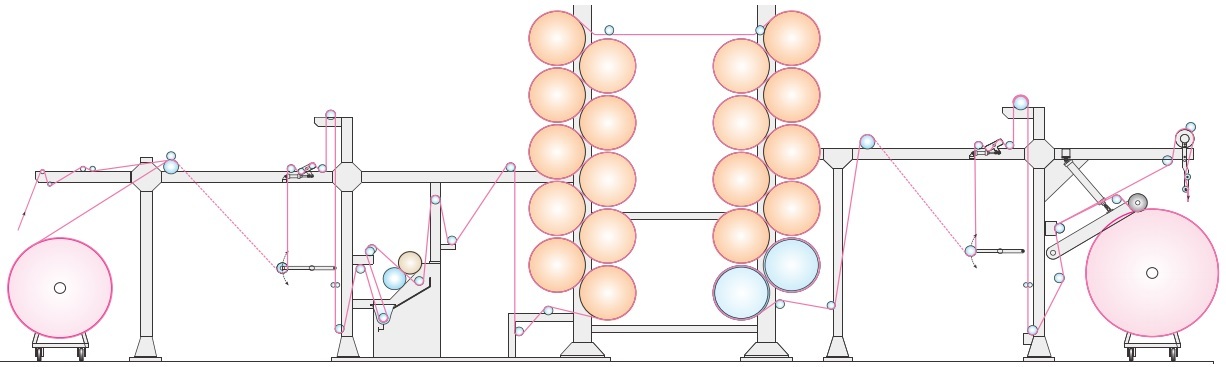 Cylinder Drying Range - 6 To 24 Cylinder Stacked Design | Automatic, Stainless Steel, 10-20 Hp Electric Drive, Grey Finish