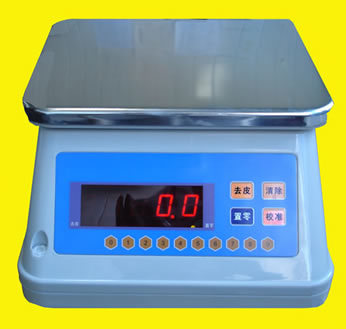 Weighing Related Automation