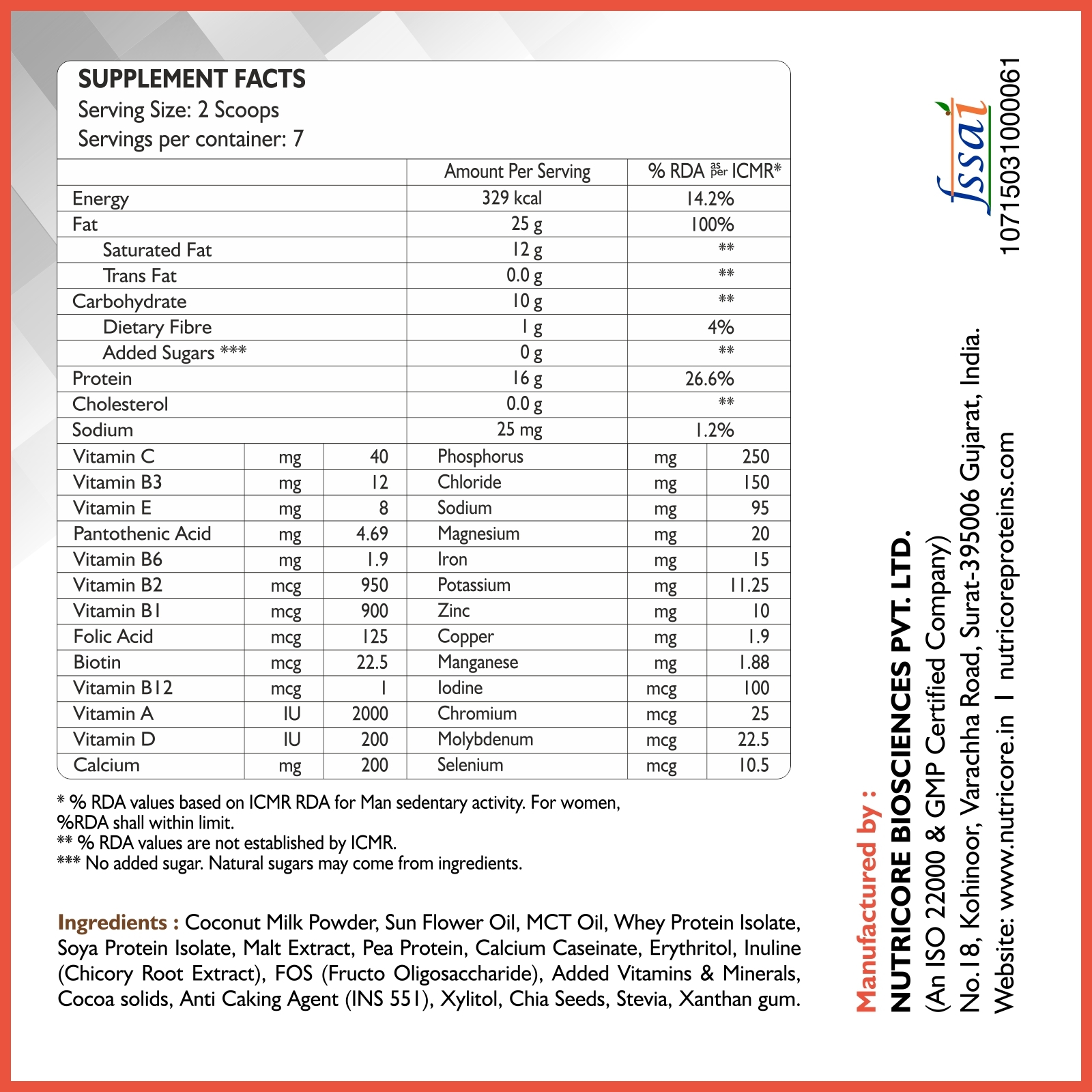 Keto Meal Age Group: 18 Above