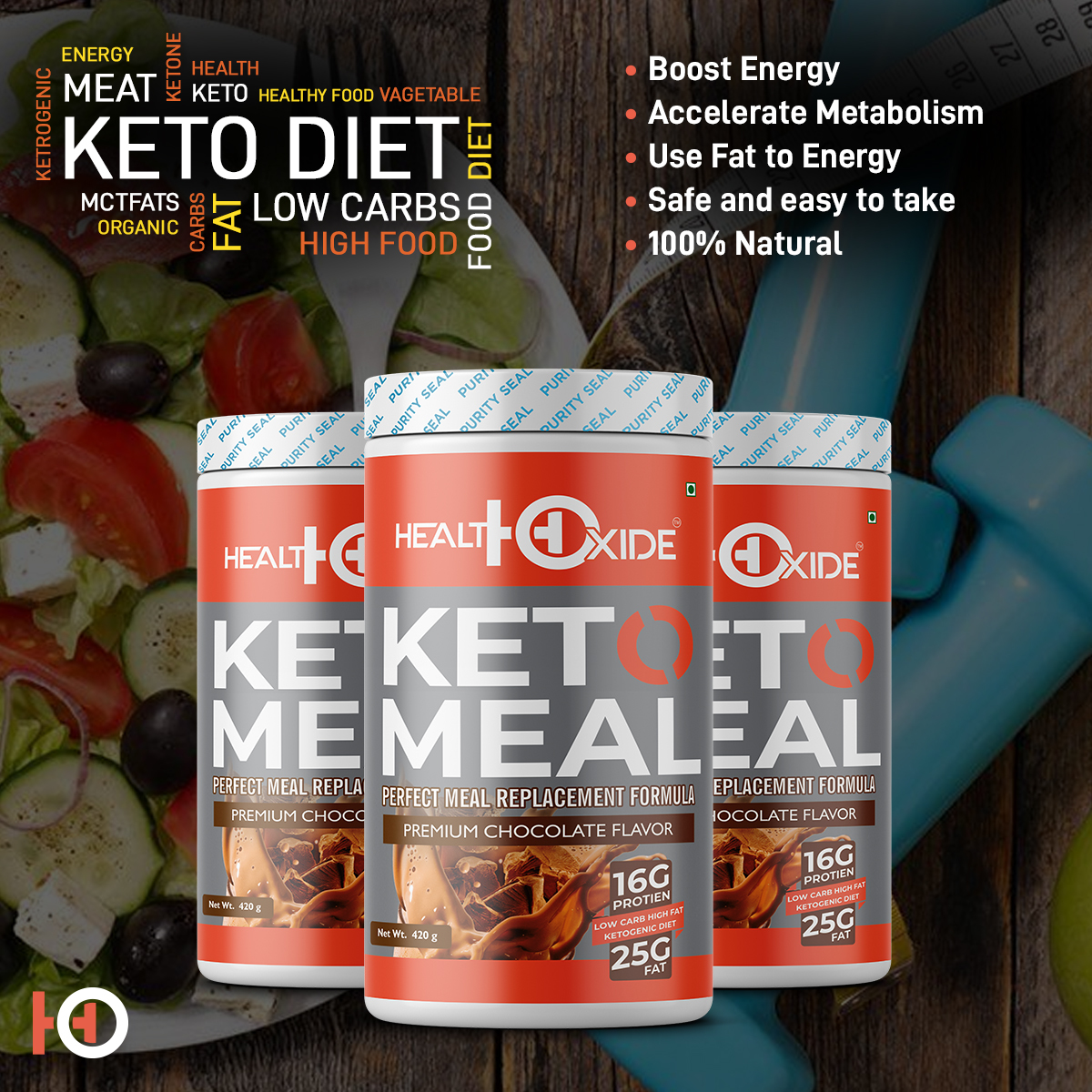 Keto Meal Age Group: 18 Above