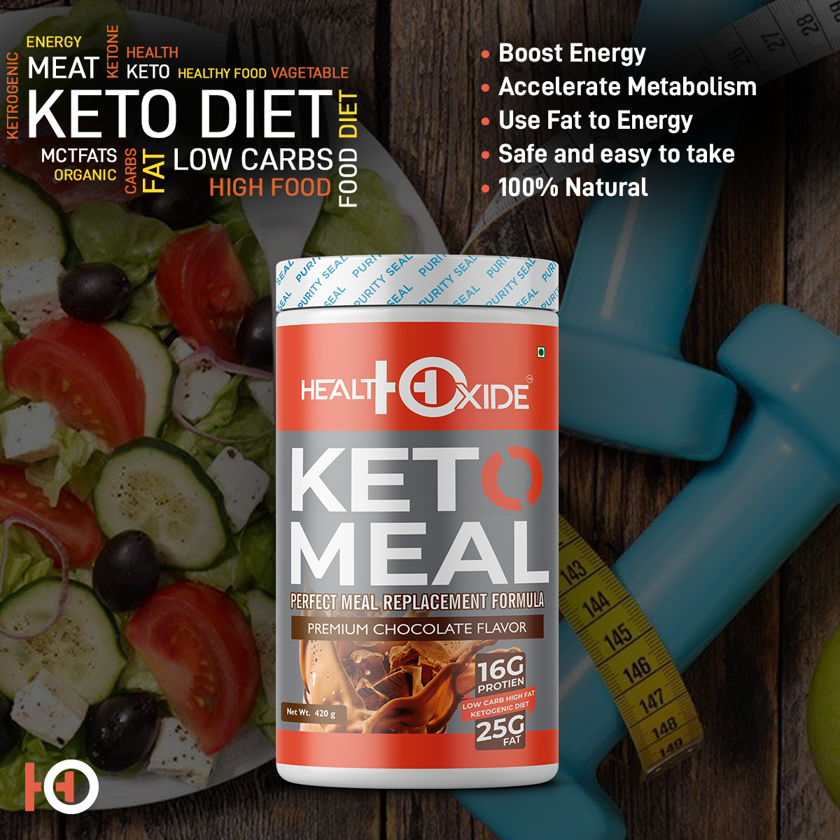 Keto Meal Age Group: 18 Above