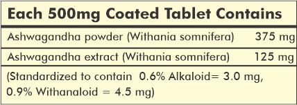 Herbal Hills Ashwagandha 700 Tablets Ayurvedic Ashwagandha (Withania Somnifera) 500mg Age Group: Suitable For All