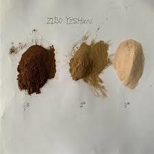 Sodium Lignosulfonate Application: Water Treatment