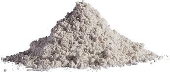 Talc Powder Application: Paper