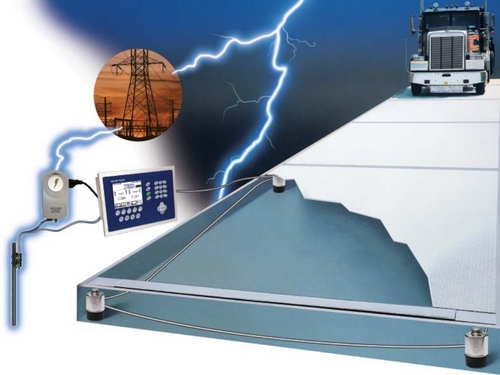 बिजली सुरक्षा यंत्र