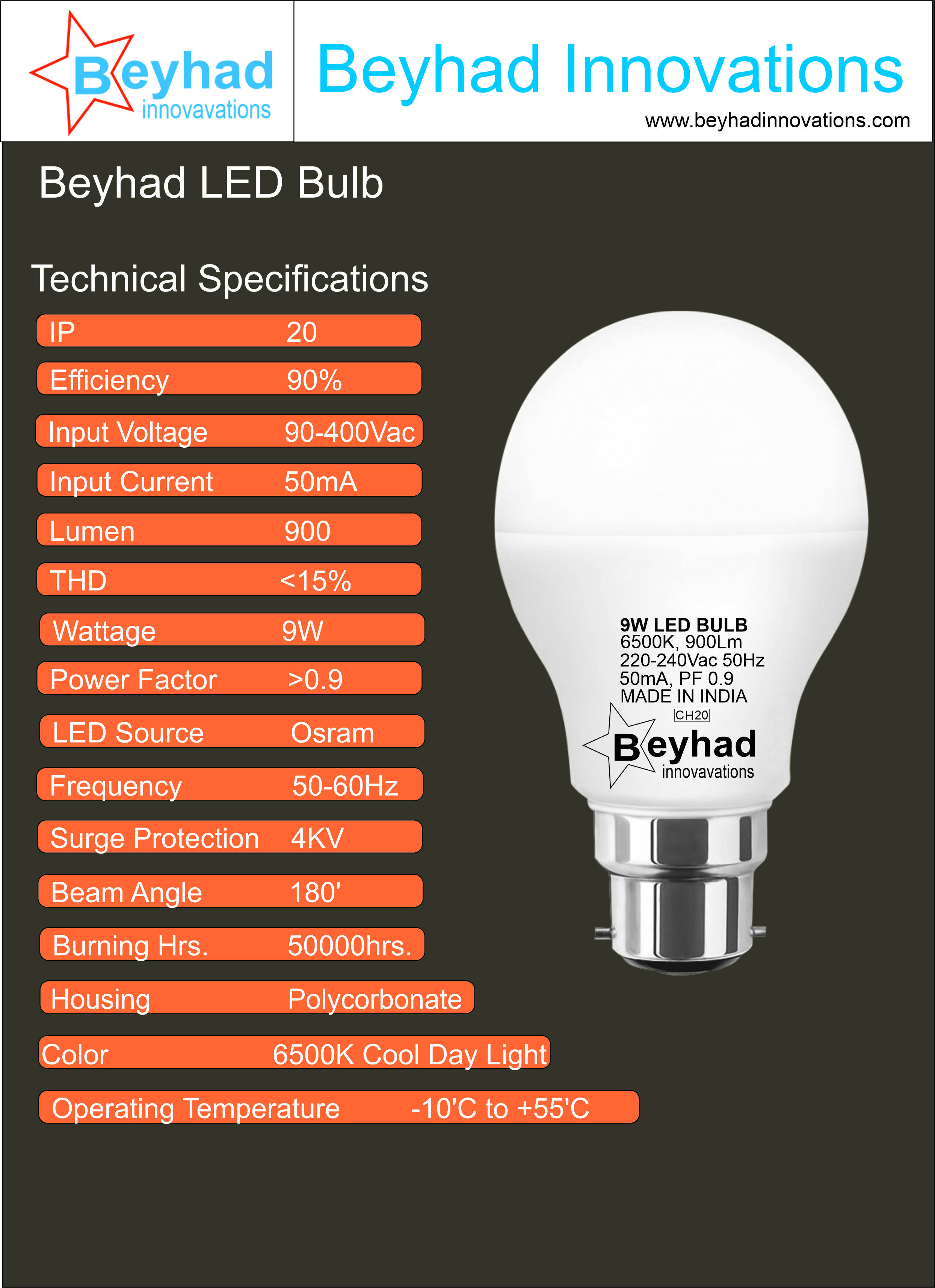 9w Led Bulb Application: Indoor & Outdoor