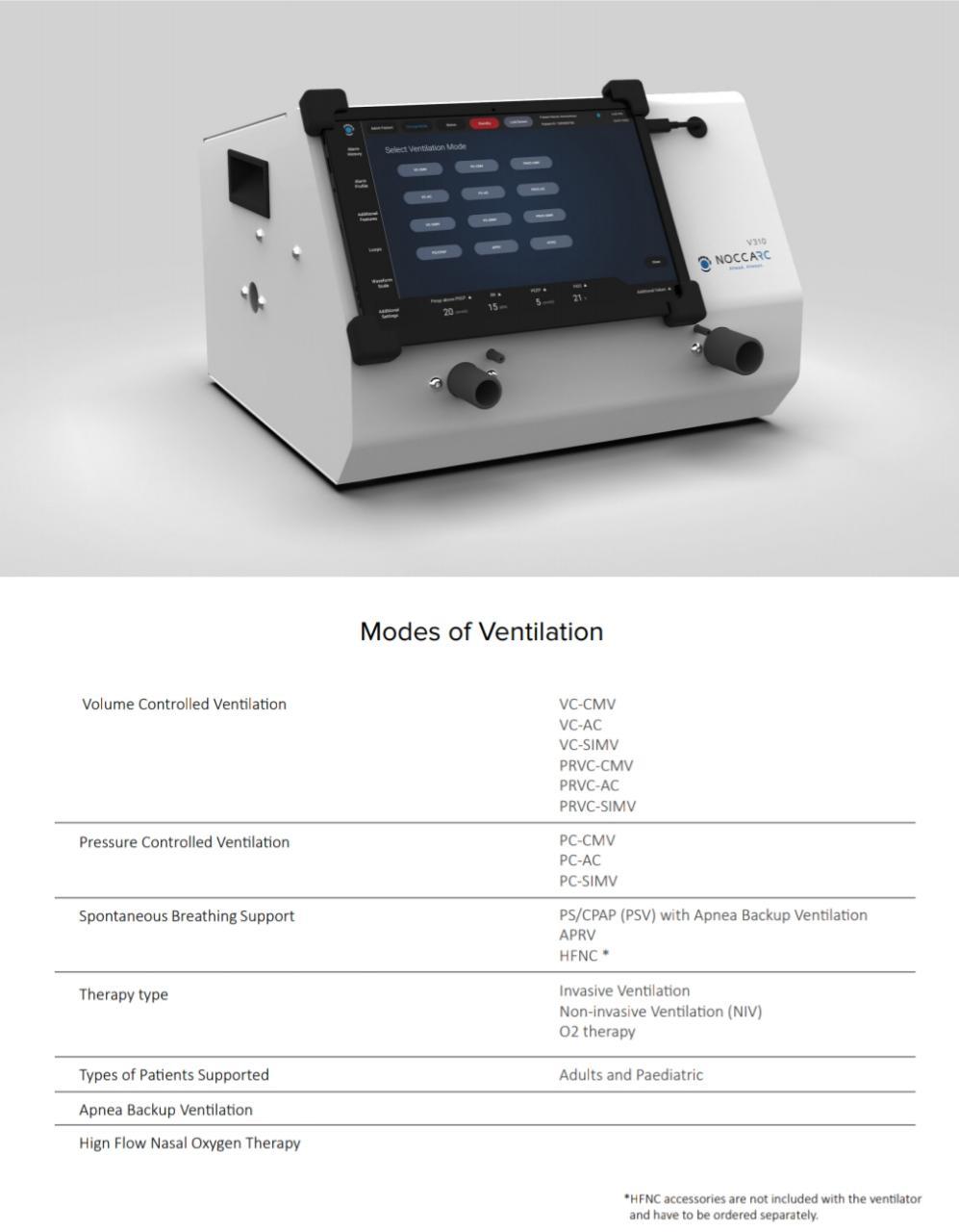 Noccarc V310 Ventilator - Abs Plastic, 300x200x150 Mm | Advanced Icu Ventilator With 8-hour Battery Life, Uv Decontamination Chamber, And Hfnc Capability