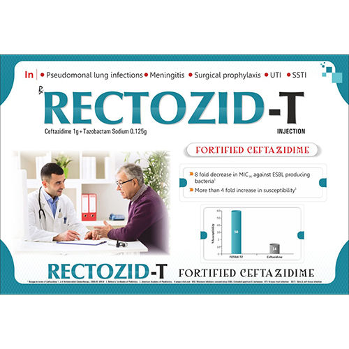 Rectozid-t Injection Room Temp.