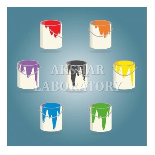 Herbal Heath Care Products Testing Services
