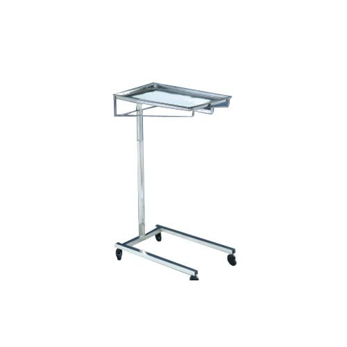 कोयंबटूर हॉस्पिटल मेयोस ट्रॉली