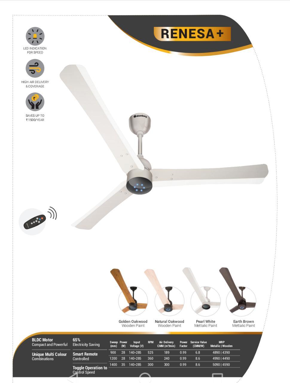 Atomberg Gorilla Ceiling Fan - Aluminum, 48 Inch Blade Diameter, White And Brown Colors | 5-star Energy Efficiency, Remote Operated, 3 Blades, 28-35 Watt Power, 3-year Warranty