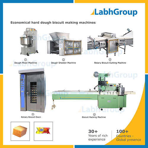 Hard Dough Biscuit Making Machine Capacity: 500 Kg/Hr