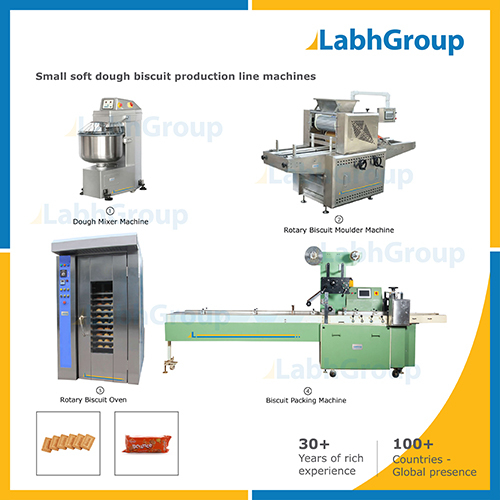 Economical Low Cost Soft Dough Biscuit Making Machine Capacity: 250 Kg/Hr