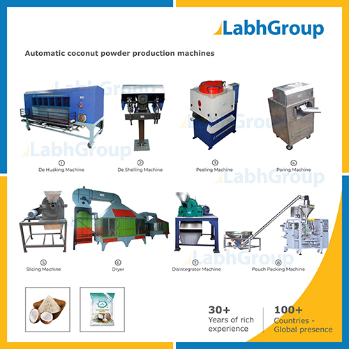 Coconut Processing Machines Capacity: 1000 Kg/Hr