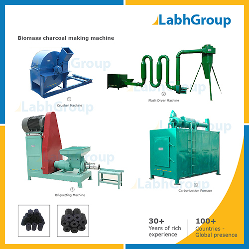Biomass Charcoal Making Machine Capacity: 300 Kg/Hr