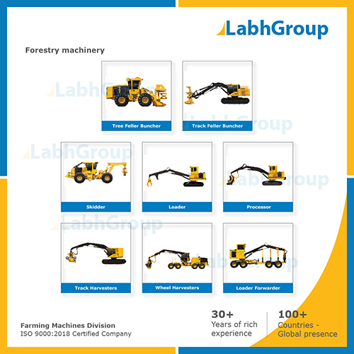 वानिकी मशीनरी